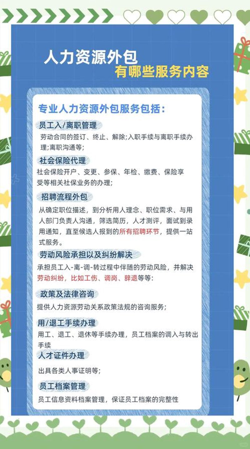 劳务外包